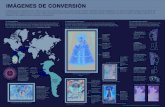 Infografía Imágenes de conversión - Carlos Fuller