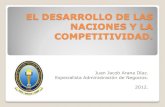 Diapostivas Desarrollo de Las Naciones y La Competitividad