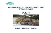Manual Del Participante - AST (v.2007)