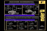 FT 2031 S Encoder Incremental