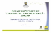 11. Sda - Red de Monitoreo de Calidad Del Aire de Bogota