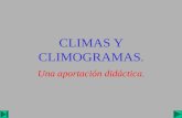 Climas y Climogramas