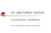 Gestion Ambiental - Taxonomia de Suelos -Uca-2007