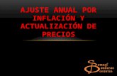 Ajuste Anual Por Inflacion