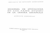 Panyella Esquema de Etnologia de Los Fang Ntumu de La Guinea Espanola 1959