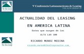 Actualidad Del Leasing en America Latina