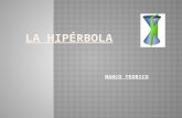 APLICACION DE LA HIPERBOLA.pptx