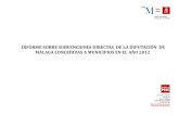 Informe sobre subvenciones directas Diputación de Málaga