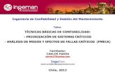 Taller Criticidad Fmeca 2012