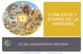 Concepto y Etapas de la historia. 4º ESO