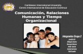 Comunicación, relaciones humanas y tiempo organizacional final