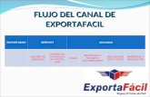 Flujo Del Canal De Exportafacil 2