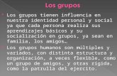 Los grupos. psicologia