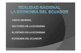 Economia Del Ecuador
