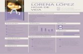 Lorena López Medina