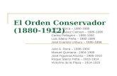 HISTORIA ARGENTINA - Clase - El Orden Conservador (1880-1916)