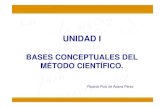 Unidad 1 Bases conceptuales del método científico