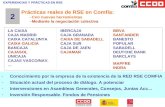 Presentación de COMFIA en Jornadas RSE CCOO - 2