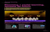 Elearning + social learning, apuesta de futuro (Equipos y Talentos)