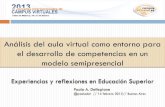 Análisis del aula virtual como entorno para el desarrollo de competencias en un modelo semipresencial