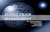 F:\Supply Chain