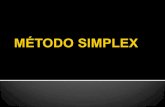 Repaso metodo simplex