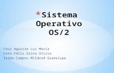 Sistema operativo OS/2