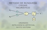 Metodo heuristico   metodo ciego