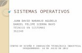 Sistemas operativos 362248 naranjo_agudelo_sierrarayo