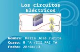 Los circuitos eléctricos