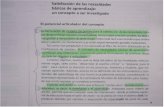 Namo de mello, g 1998. nuevas propuestas para la gestion educativa. mexico sep