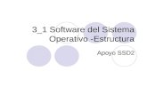 3 1 Estructura Sistema Operativo