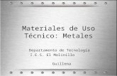 Materiales de Uso Técnico (II): Los Metales