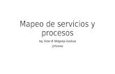 Mapa de servicios y procesos