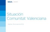 Situación Comunitat Valenciana. Primer semestre 2014