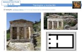U4. arte griego (iv). arquitectura. el templo. época clásica