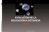 Evolución de la Educación a Distancia