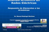 Armónicas de la red eléctrica - Respuesta de elementos