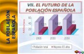 T8 vii. el futuro de la población española