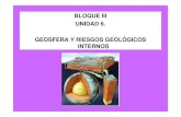 Apuntes t6-geosfera-y-riesgos-geologicos-internos