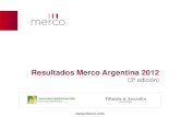 Merco argentina 2012_empresas_lideres_responsabilidad