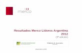 Resultados merco lideres_argentina_2012