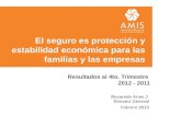 Sector asegurador 4o trim 2012 vf ()