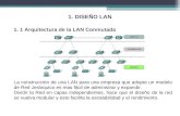 Diseño LAN