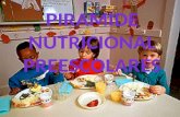 Piramide nutricional preescolares final