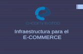 Infraestructura del comercio electronicio