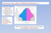 Pirámide de poboación