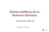 EFECTOS POLITICOS DE LA REFORMA ELECTORAL