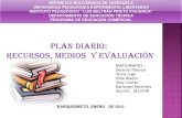 plan diario, recursos, medio y evaluacion