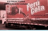 Estructura organizacional EDJ del Grupo Perú Cola